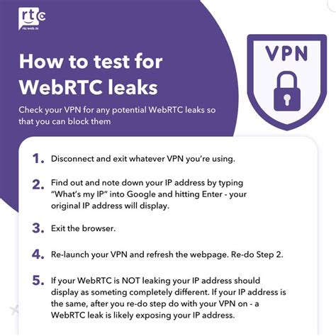 what is webrtc leak|WebRTC Leak Test